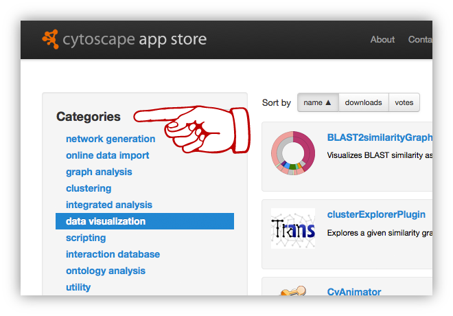 Cytoscape App Store 2